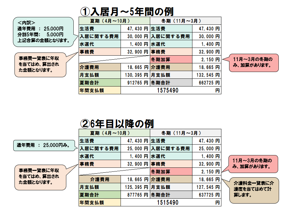 1bd9fe3c822e0df6dbdf97988a892a18